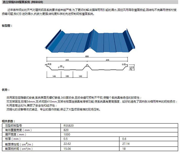 中文字幕人妻无码系列第三区
