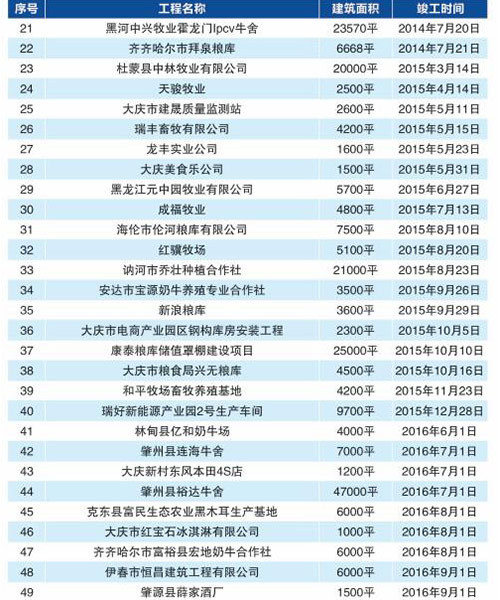 中文字幕人妻无码系列第三区