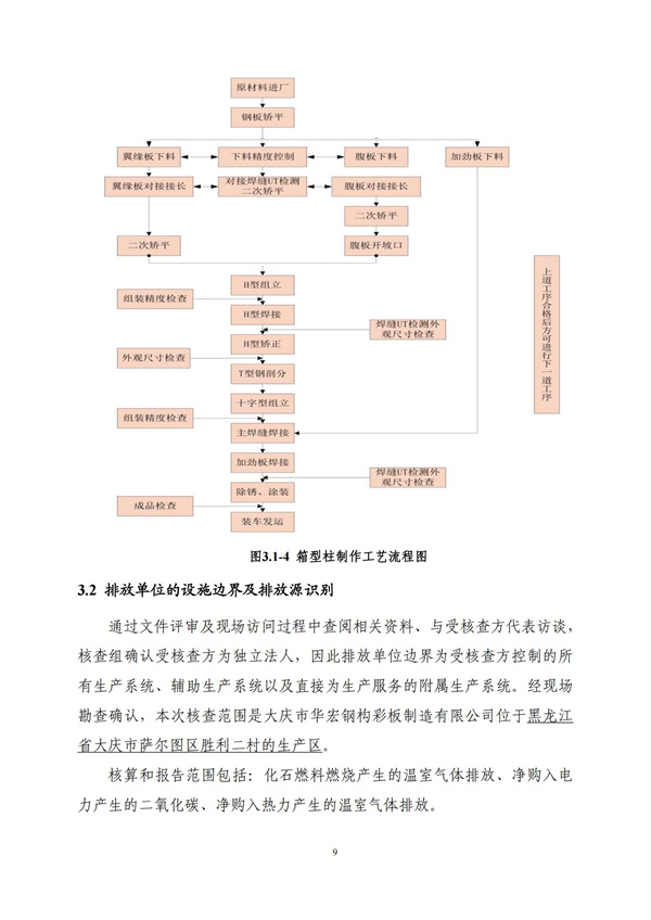 中文字幕人妻无码系列第三区